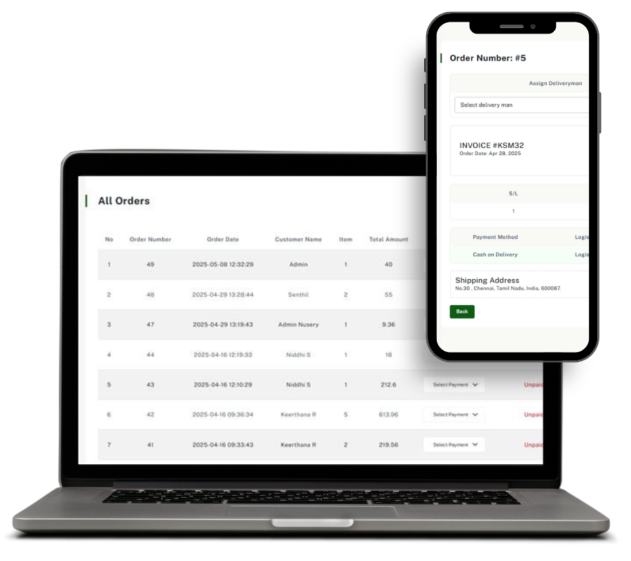 order management